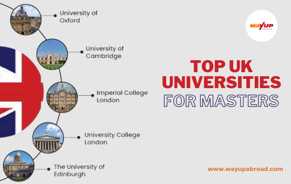 Top UK Universities for Masters